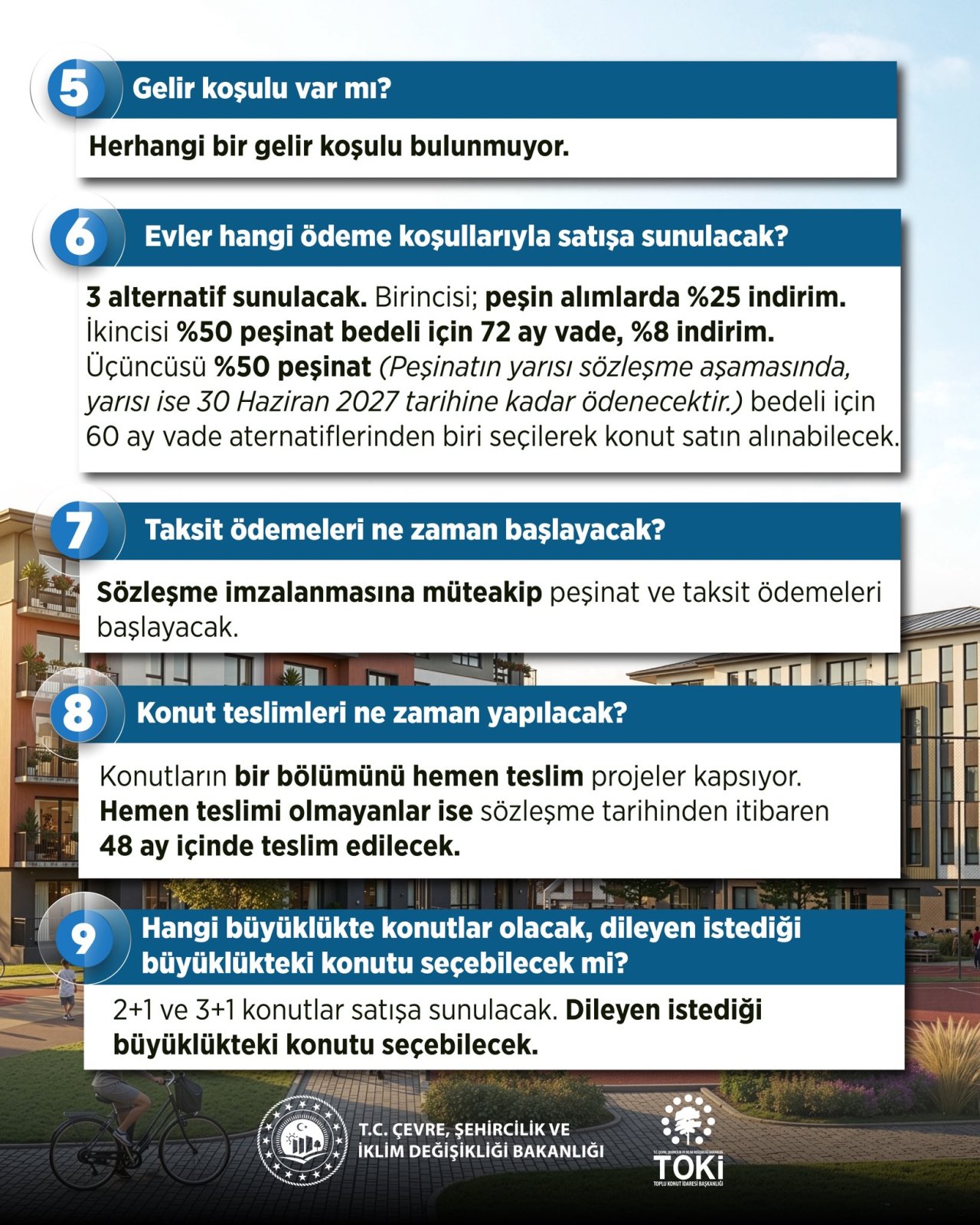 TOKİ Karaman'da konut satacak-2