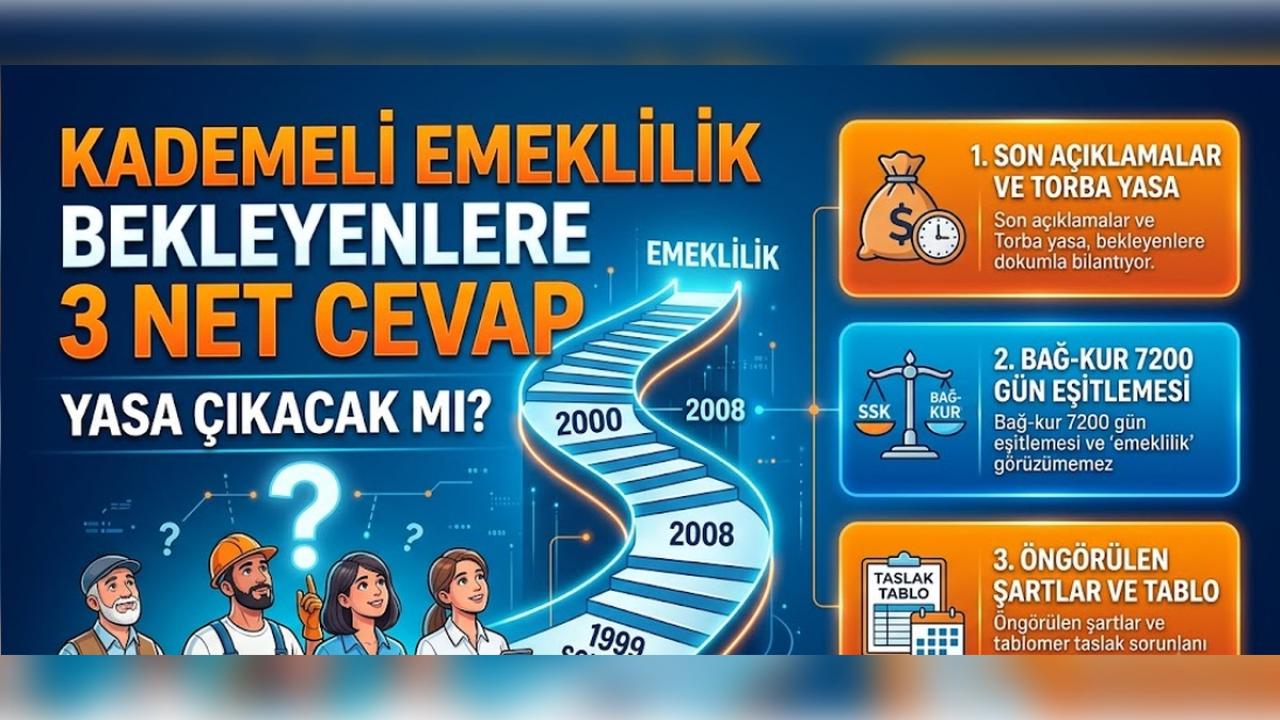 Kademeli emeklilik bekleyenlere 3 net cevap: Yasa çıkacak mı?